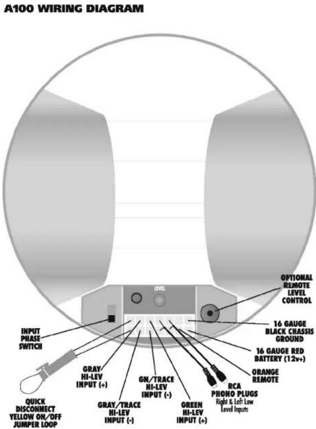 Bazooka BT8024DVC - Technical Note: - 1