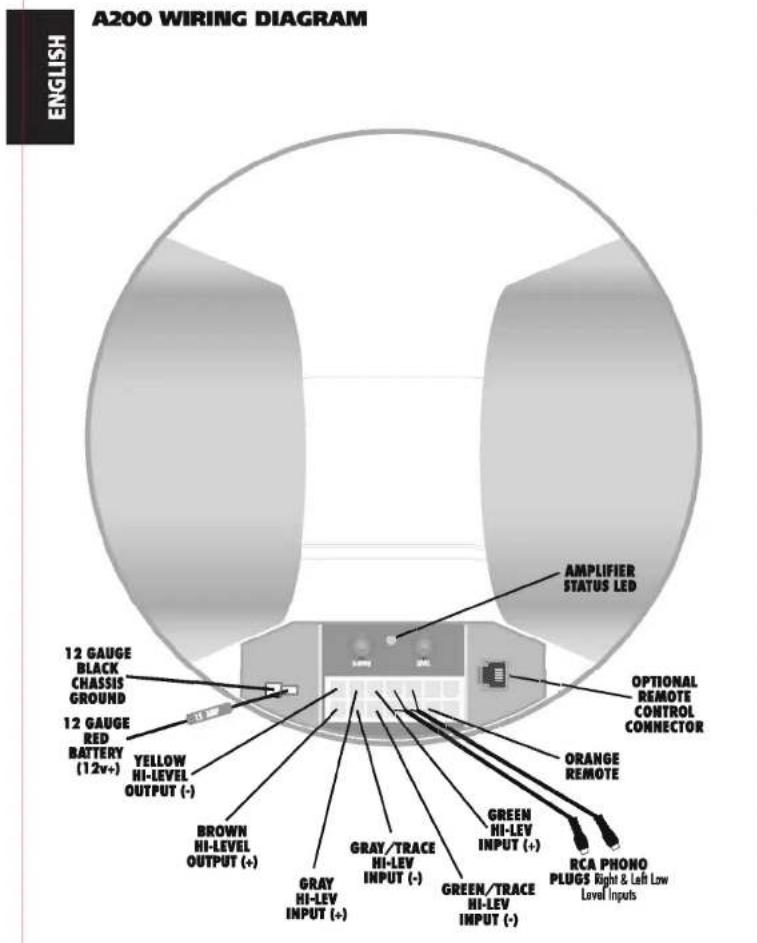 Bazooka BT8024DVC - Technical Note: - 2