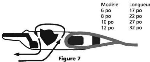 Bazooka BT8024DVC - MONTAGE DU BAZOOKA - 7