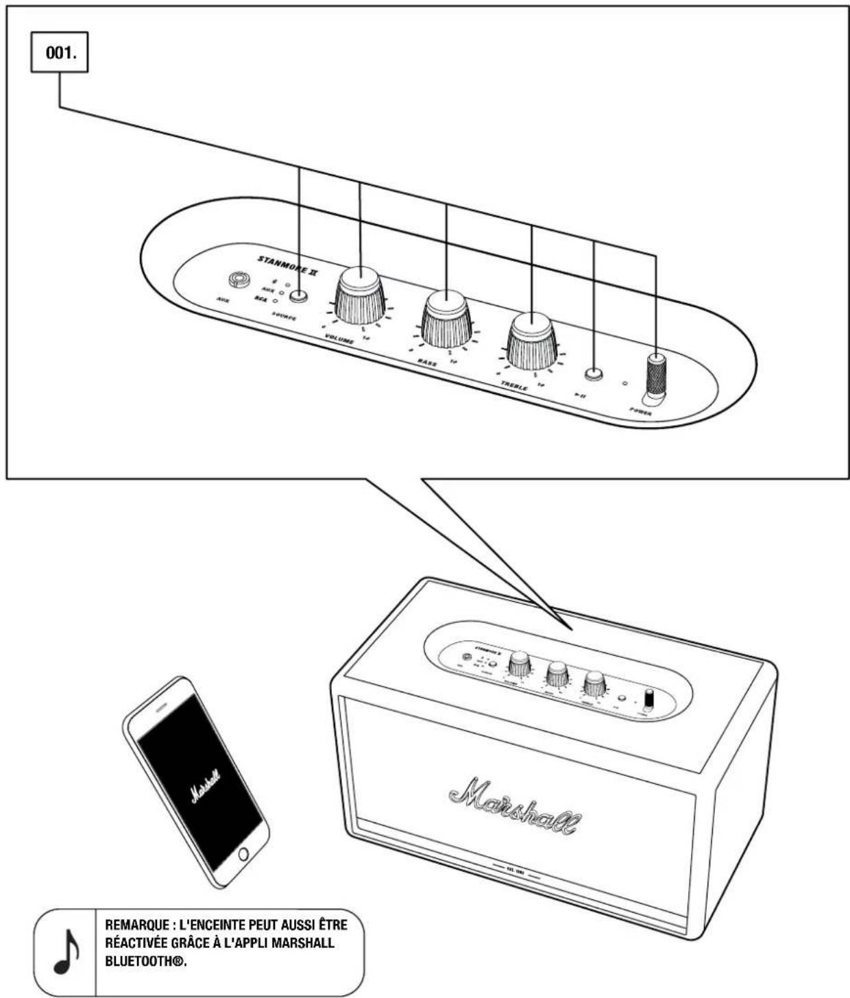 MARSHALL Stanmore II Bluetooth - MODE DE VEILLE - 1