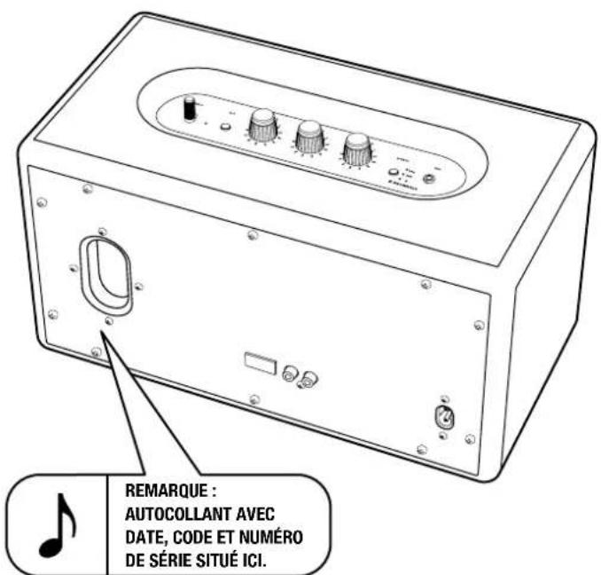 MARSHALL Stanmore II Bluetooth - 1