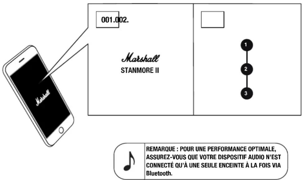 MARSHALL Stanmore II Bluetooth - IL EXIST DEUX MODES DISPLAYABLES : - 4