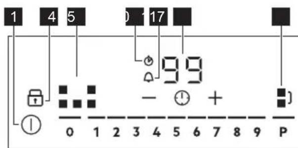 ELECTROLUX EIV8457 - Beskrivning av kontrollpanelen - 1