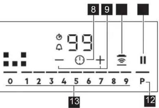 ELECTROLUX EIV8457 - Uklad panelu sterowania - 2