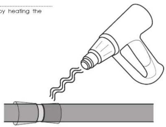 Prilux 388795 - WARNING! - 5
