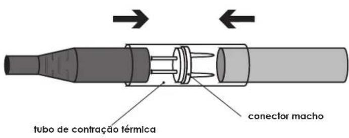 Prilux 388795 - COMO LIGAR O CABO DE ALIMENTACION - 1