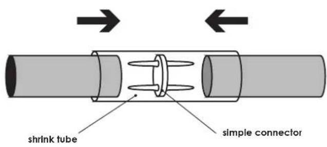 Prilux 388795 - THE CUT OF THE LUMINOUS THREAD - 4