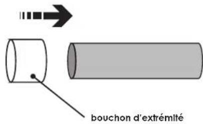 Prilux 388795 - INSTRUCTIONS POUR SON UTILISATION. - 3