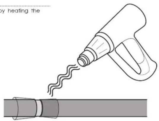 Prilux 388788 - WARNING! - 5