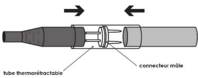 Prilux 388788 - Comment connecter le cable d'alimentation - 1