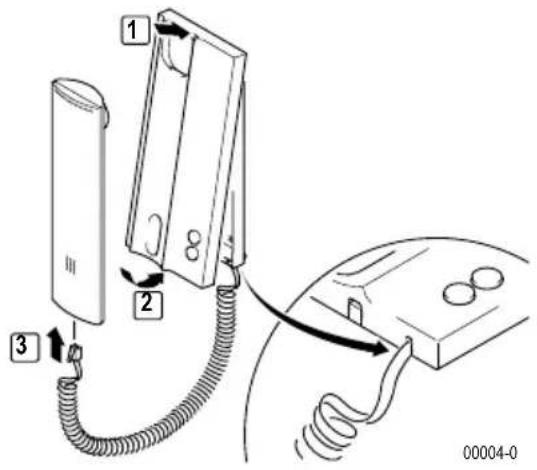 Ritto 1841420 - Surface-mounted - 4
