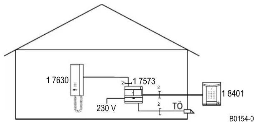 Ritto 1841420 - Türsprechanlage für das Einfamilienhaus - 1