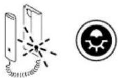 Ritto 1841420 - Action Résultat - 2