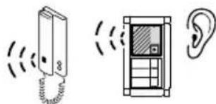 Ritto 1841420 - Actividad Resultado - 6