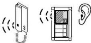 Ritto 1841420 - Action Résultat - 6