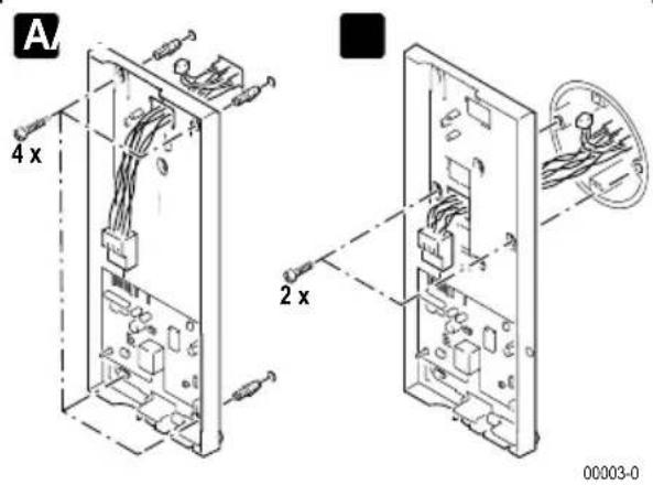 Ritto 1841420 - Surface-mounted - 3