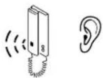 Ritto 1841420 - Activity Result - 2