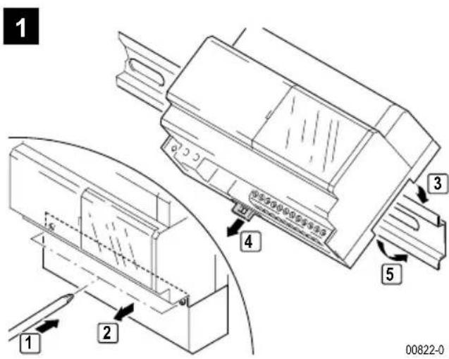 Ritto 1841420 - Alimentation secteur - 1