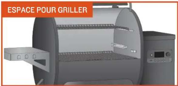 TRAEGER Ironwood 885 - DÉCOUVREZ VOTRE BARBECUE - 3