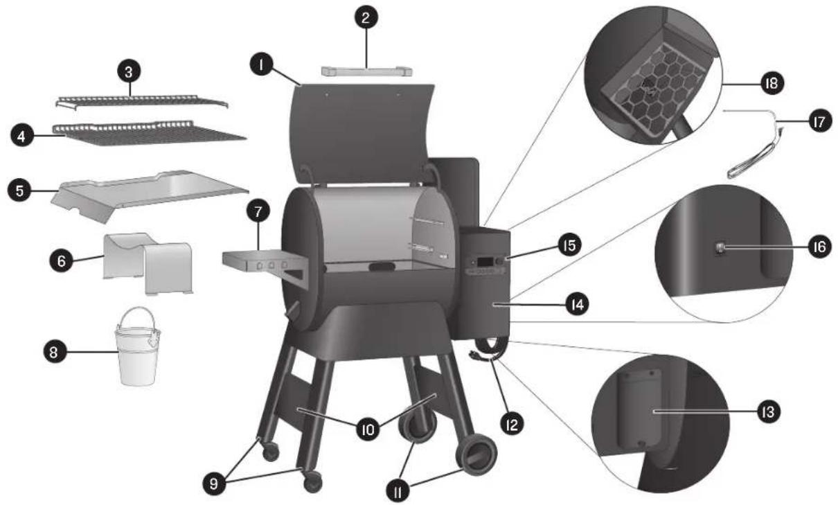 TRAEGER Ironwood 885 - DÉCOUVREZ VOTRE BARBECUE - 1