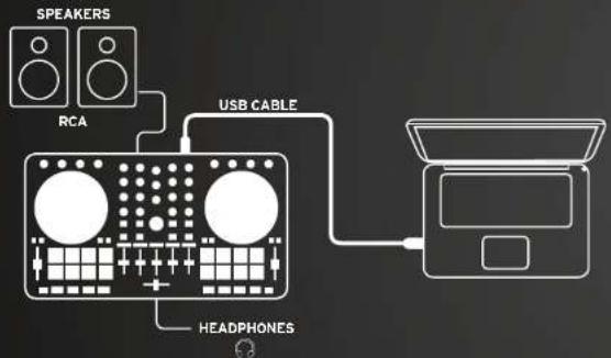 Reloop Beatmix 2 MK2 - 1