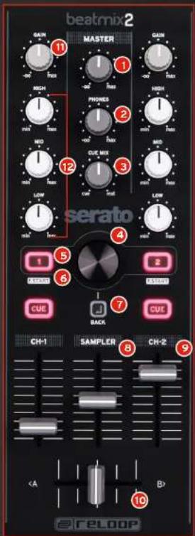 Reloop Beatmix 2 MK2 - MIXER SEKTION - 1