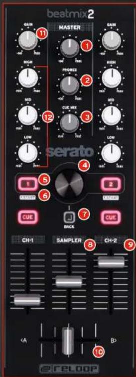 Reloop Beatmix 2 MK2 - SECTION MIXER - 1