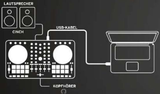 Reloop Beatmix 2 MK2 - 1