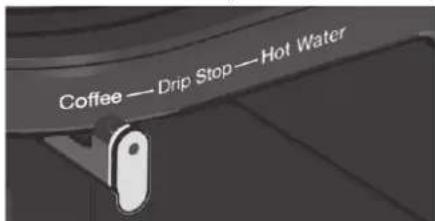 BRAUN MultiServe KF9050 - ES Descalcification - 1