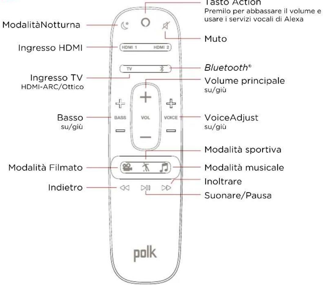 POLK Command Bar - Telecomando - 1