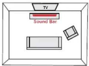 POLK Command Bar - 1. - 4