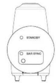 POLK Command Bar - Indicatori visivi - 13