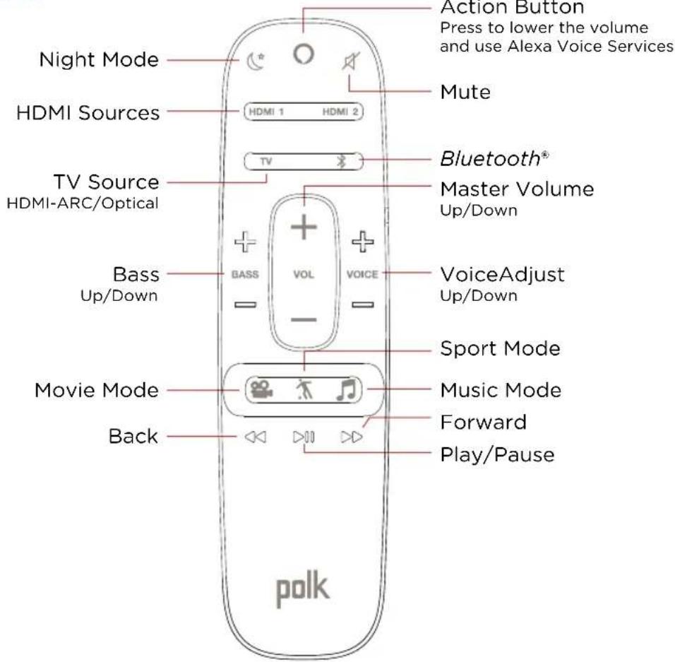 POLK Command Bar - Remote Control - 1
