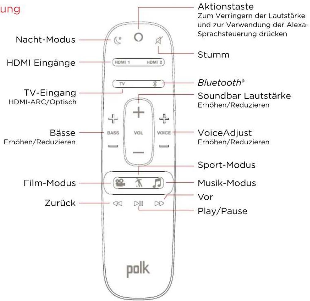 POLK Command Bar - Fernbedienung - 1