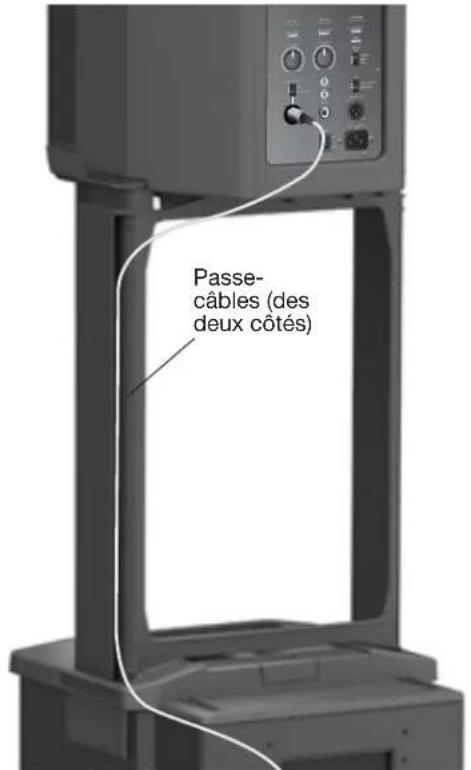 BOSE F1 Model 812 - Utilisation de l'enceinte F1 modele 812 avec le caisson de basses F1 - 3