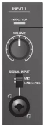 BOSE F1 Model 812 - Einrichten von Input 2 mit einer Klangquelle - 1