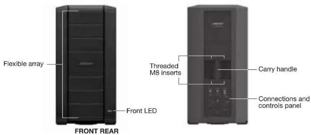BOSE F1 Model 812 - F1 Model 812 Flexible Array Loudspeaker - 2