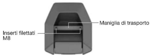 BOSE F1 Model 812 - Diffusore ad array variabile F1 Model 812 - 1