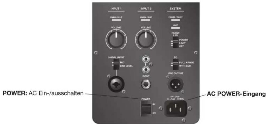BOSE F1 Model 812 - Bedienfeld F1 Model 812 - 1