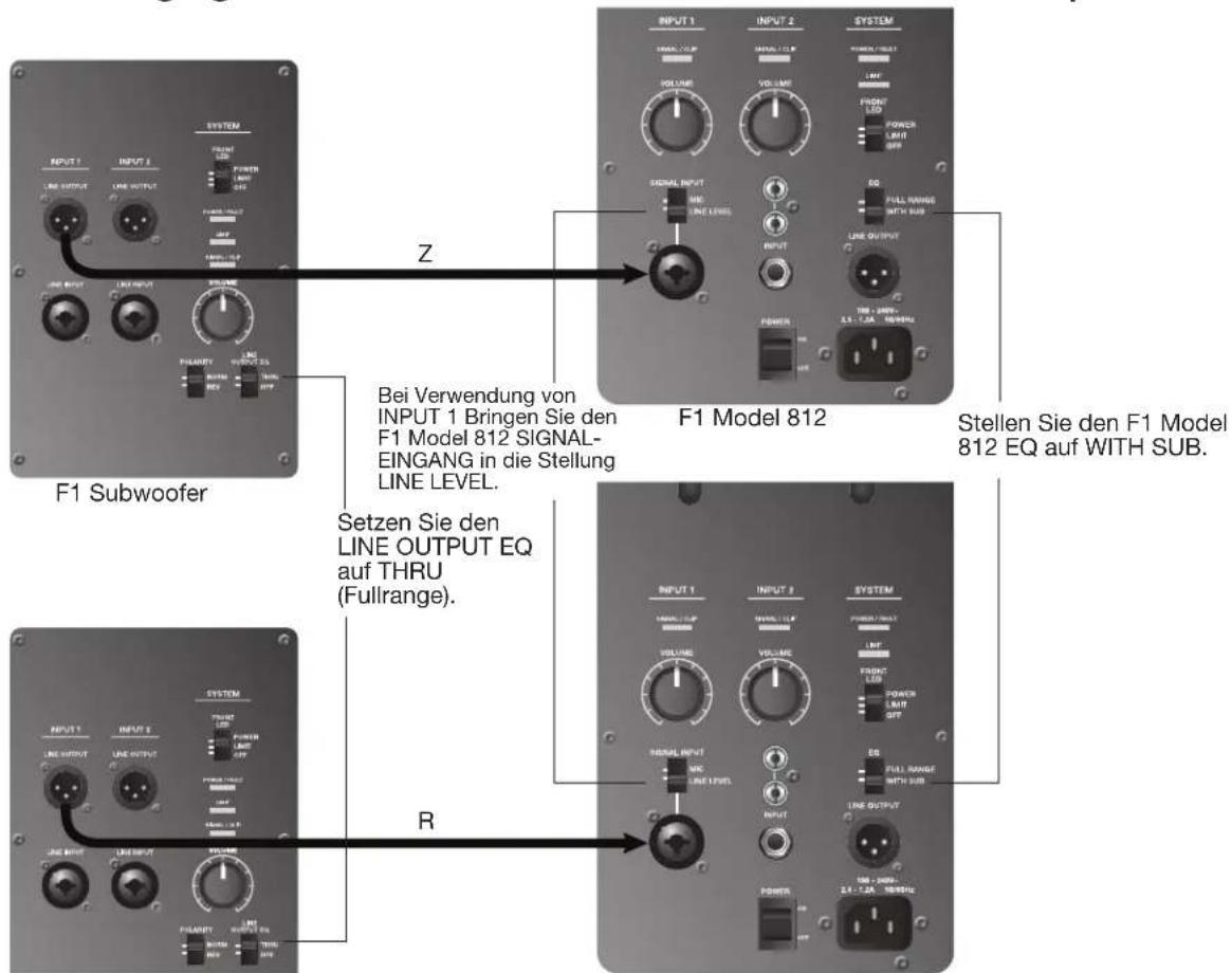 BOSE F1 Model 812 - Mischpult-Stereoausgang zu F1 Subwoofer und linkem/rechttem F1 Model 812 Lautsprecher - 3