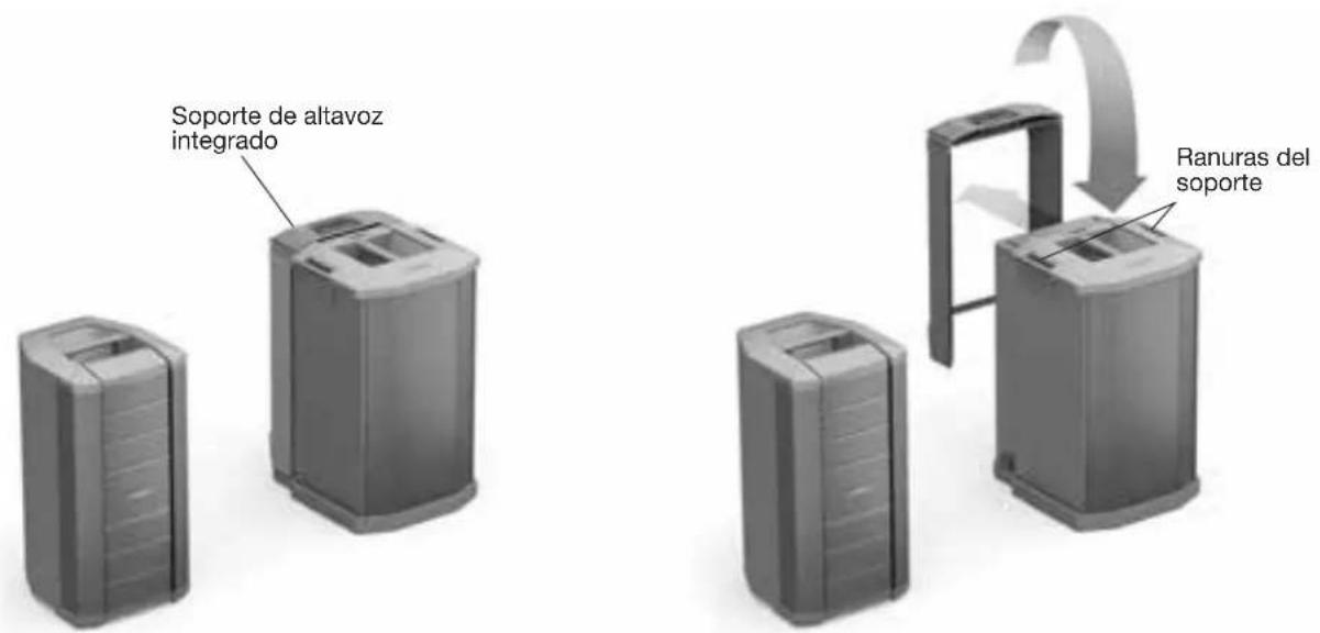 BOSE F1 Model 812 - Uso del F1 Model 812 con el subwoofer F1 - 1