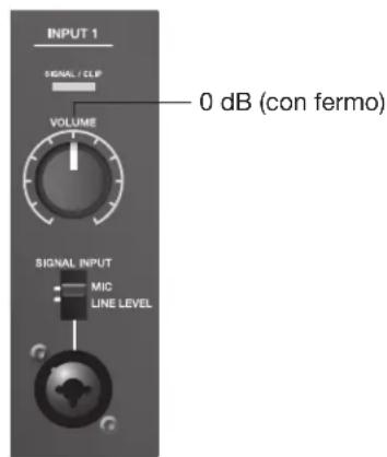 BOSE F1 Model 812 - Configurazione di INPUT 2 con una sorgente - 1