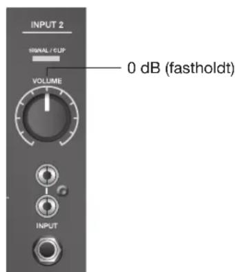 BOSE F1 Model 812 - Tilstutning af en kilde til INPUT 2 - 2