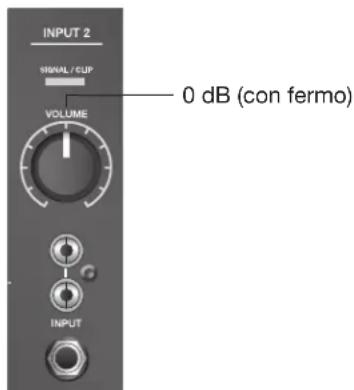 BOSE F1 Model 812 - Configurazione di INPUT 2 con una sorgente - 2