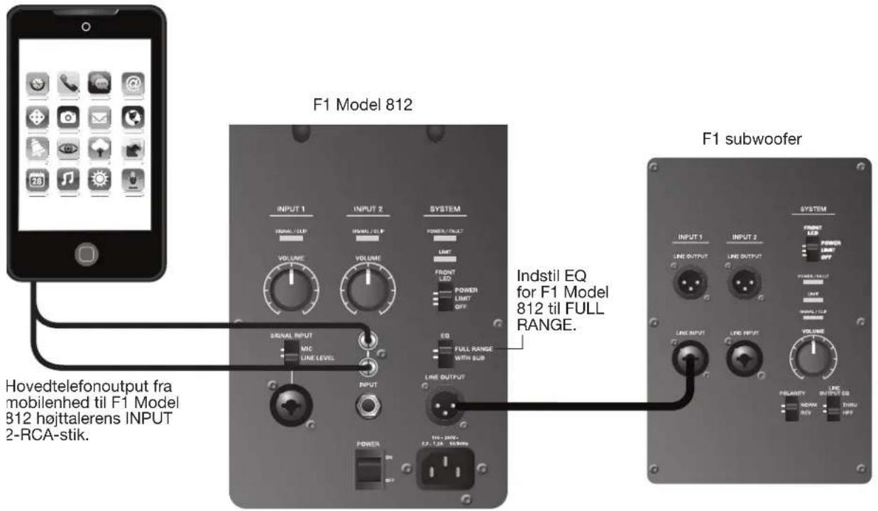 BOSE F1 Model 812 - Stereoudgang fra mixerkonsol til F1 subwoofer og højre og venstre F1 Model 812 hjttaler - 6