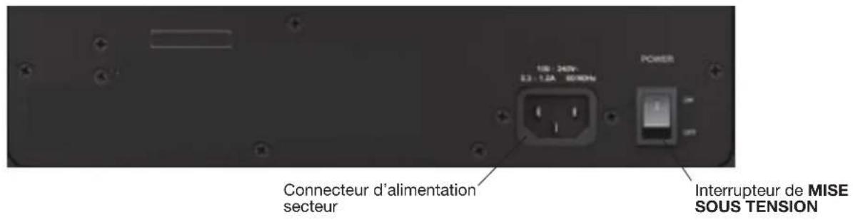 BOSE F1 Model 812 - Panneau de commande du caisson de basses F1 - 2