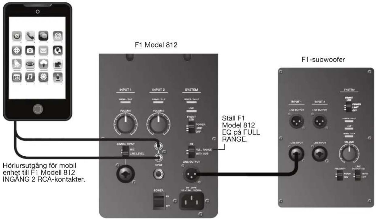 BOSE F1 Model 812 - Stereoutgang for mixerbord till F1-subwoofer och vänster/höger F1 Model 812-högtalare - 6