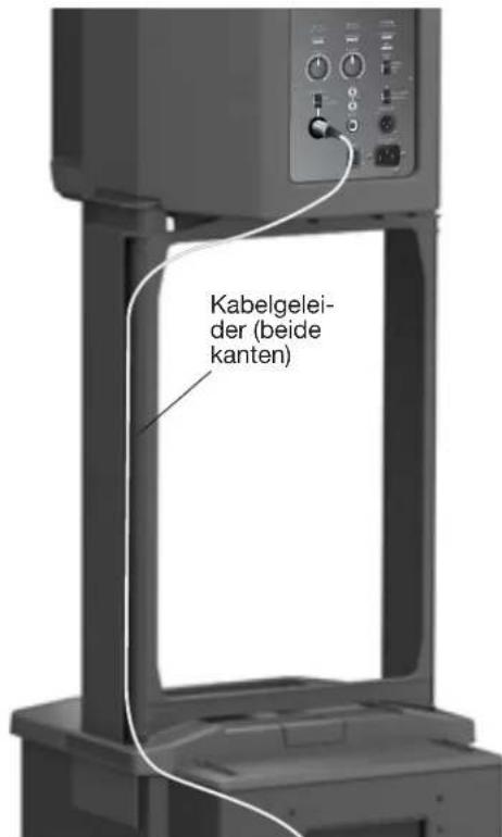BOSE F1 Model 812 - De F1 Model 812 met de F1 subwoofer gebruiken - 3