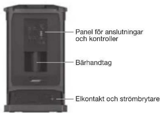 BOSE F1 Model 812 - Fl-subwoofer - 3
