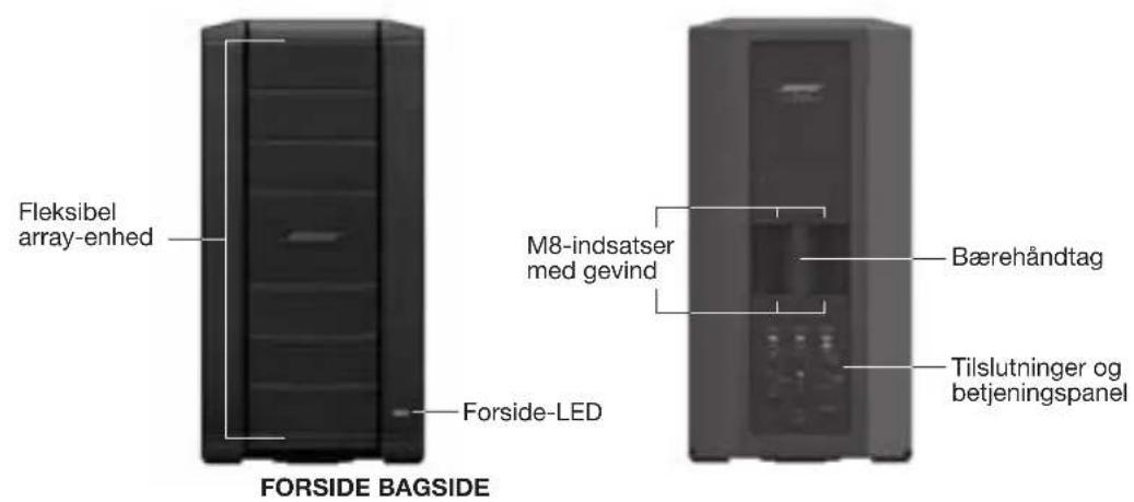 BOSE F1 Model 812 - F1 Model 812 Flexible Array højttaler - 2